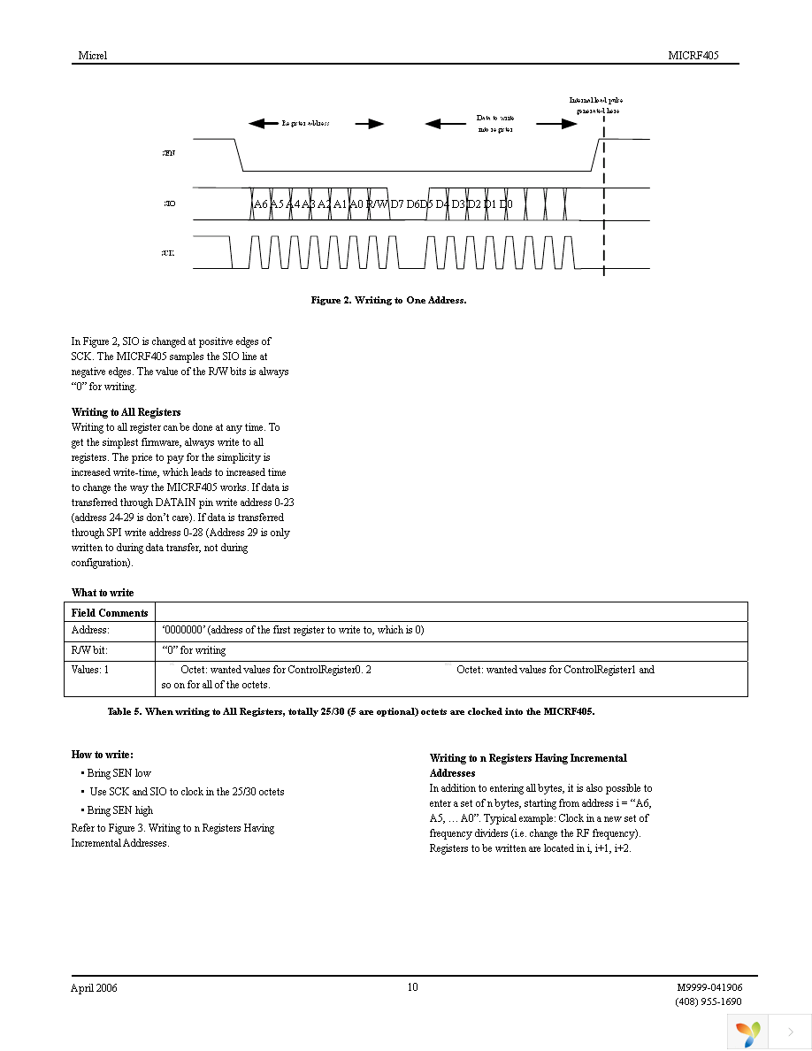 MICRF405YML TR Page 10